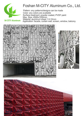 アルミニウムCNC孔紋彫刻板 金属アルミニウムコーティングパネル 彫刻パネルシート