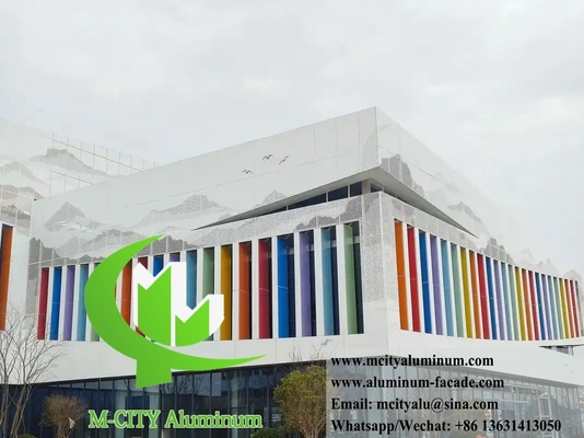 天候耐性,低保養の建物外面のためのアルミニウムファサードコーティング